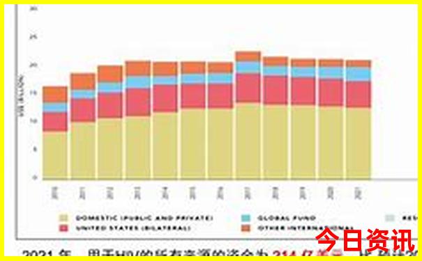 10月份去哪里旅游最合适
